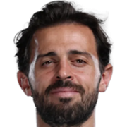 Bernardo Mota Veiga De Carvalho E Silva – Real Madrid football club