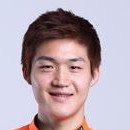 Han Yong-Su