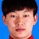 Zhang Shuai