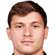Nicolò Barella – Internazionale football club