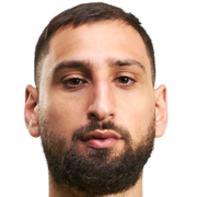 Gianluigi Donnarumma - Manchester City (Gk)