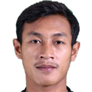 Hansamu Yama Pranata – Arema FC football club