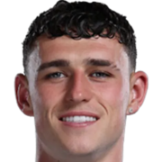 Philip Walter Foden – Manchester City football club