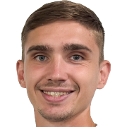 Kyrylo Dryshlyuk