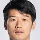 Piao Taoyu