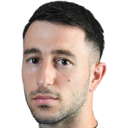 Cầu thủ Kostas Pileas (Cyprus)
