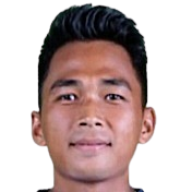Bagas Adi Nugroho