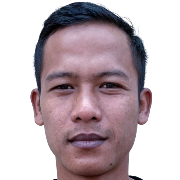 Wahyu Subo Seto – Bhayangkara Presisi Indonesia football club