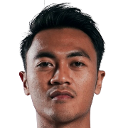 Rizky Dwi Febrianto – Bali United football club