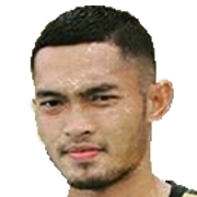 Ikhwan Azka Fauzi Wibowo – Persibo Bojonegoro football club