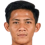 Firza Andika – Bhayangkara Presisi Indonesia football club