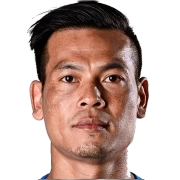 Zaw Min Tun