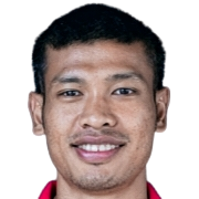 Aung Thu