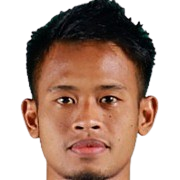 Fredyan Wahyu Sugiyantoro – Malut United FC football club