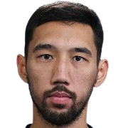 Cầu thủ Sardor Sobirkhuzhaev (Uzbekistan)