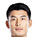 Wang Ziming